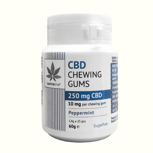 Cannaline 250mg CBD Chewing Gums Peppermint