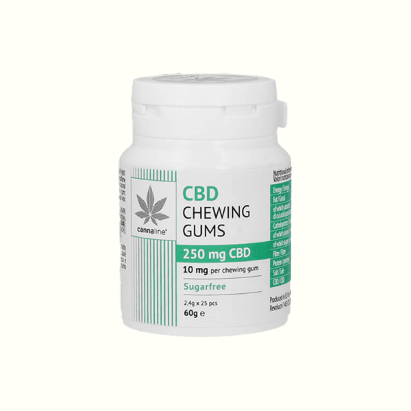 Cannaline 250mg CBD Chewing gums 1