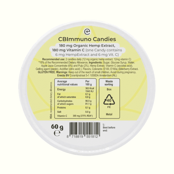 Enecta CBImmuno Candies with Organic Hemp Extract and Vitamin C 2