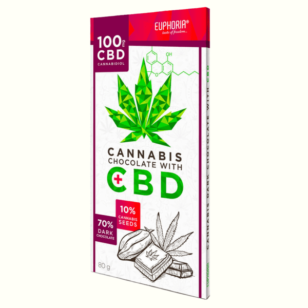 Euphoria Dark Chocolate with 100mg CBD